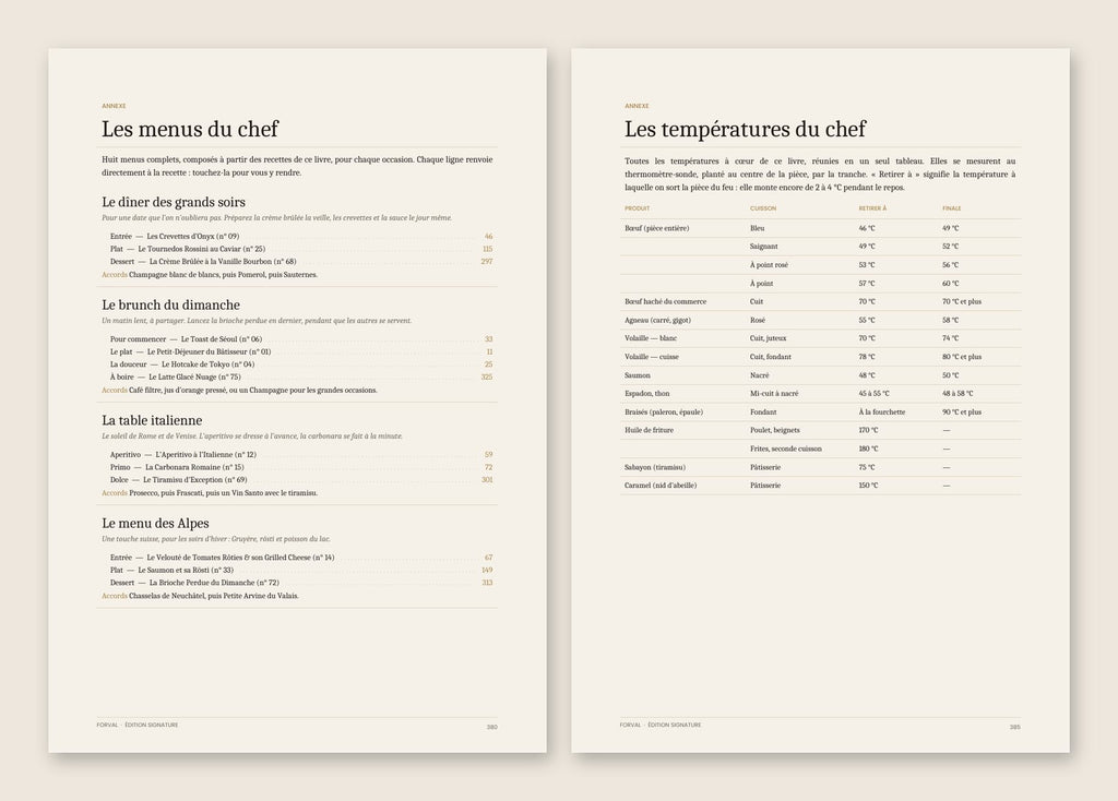 Preview of the appendices: the chef's menus and the core temperature chart