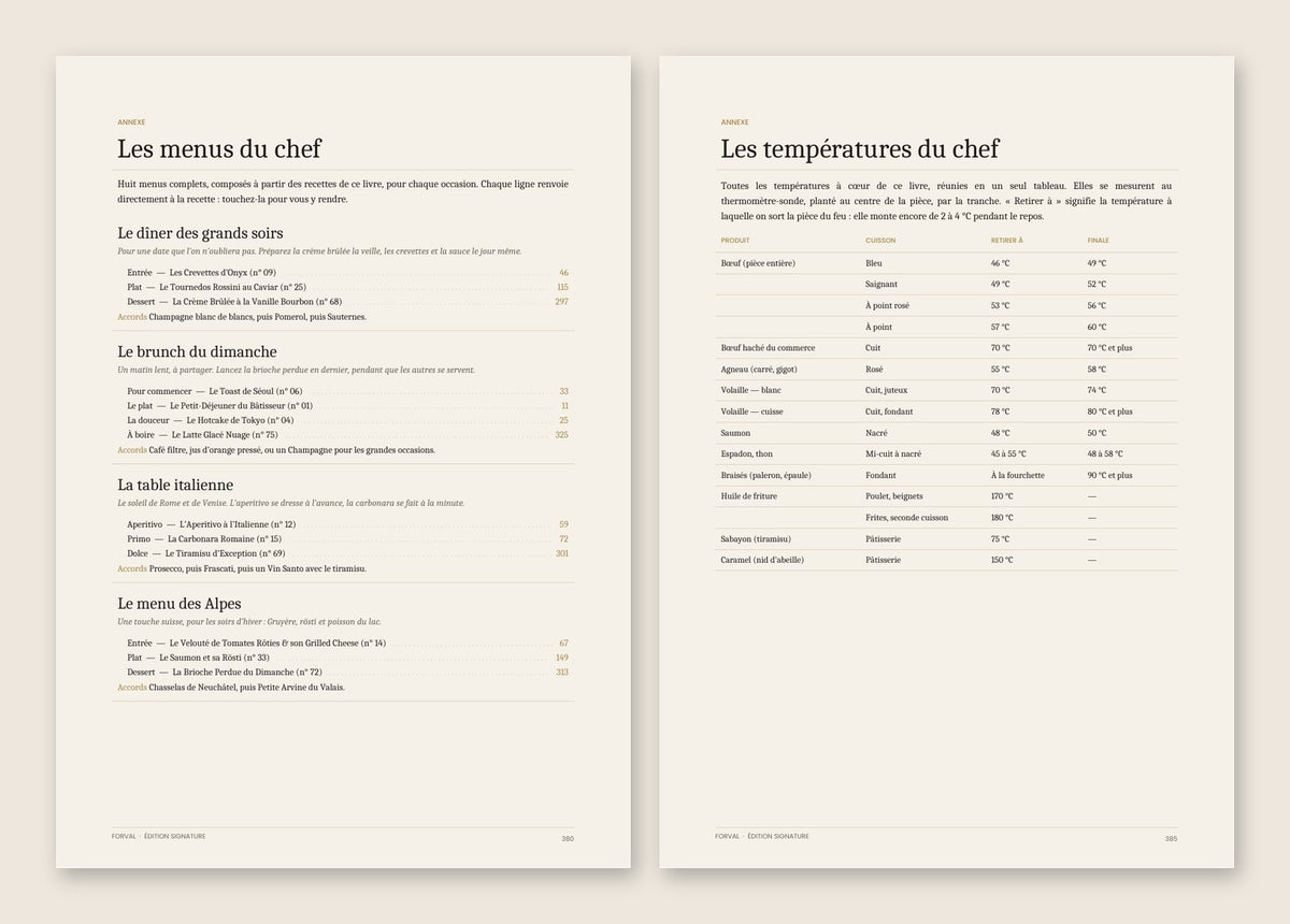 Preview of the appendices: the chef's menus and the core temperature chart