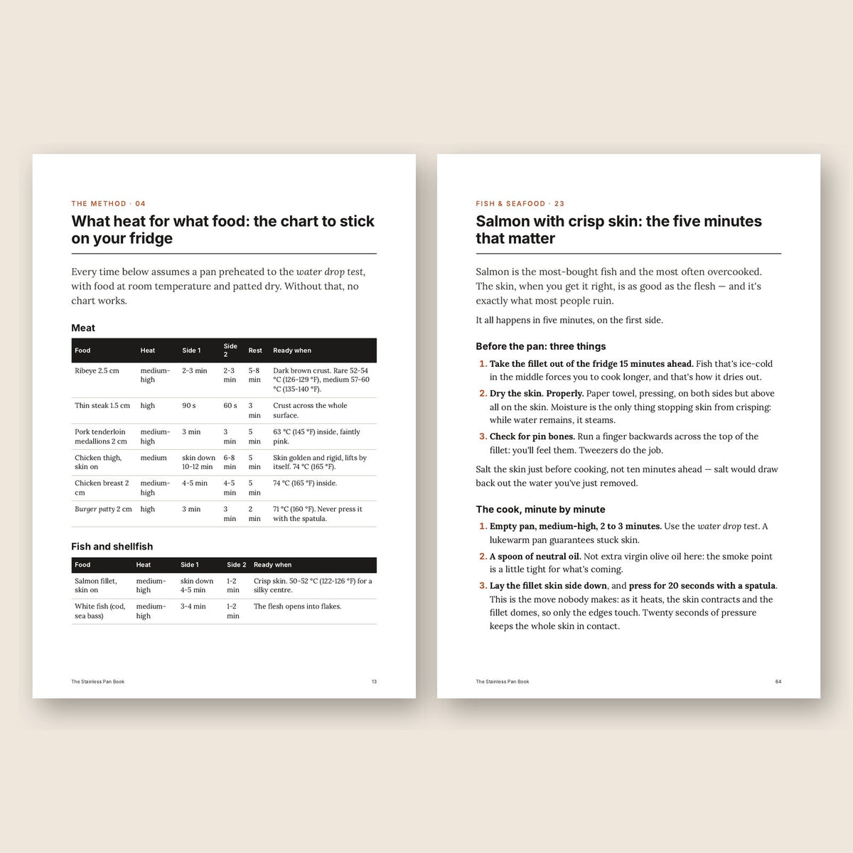 Inside The Stainless Pan Book: the heat chart and the crisp-skin salmon method